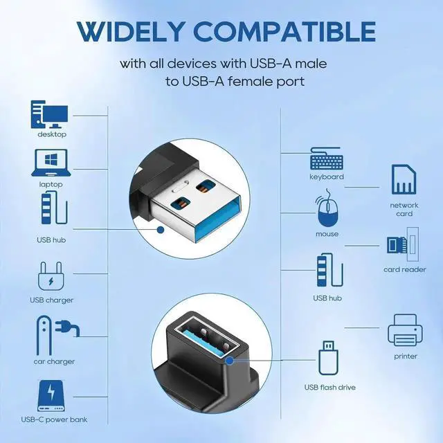 Alt view image 6 of 7 - 90 Degree USB 3.2 Adapter 4-Pack USB 90 Degree Adapter USB Angle Adapter Vertical Up and Down Angle Horizontal Left and Right Angle USB A Male to USB A Female Adapter Extender Connector 10Gbps