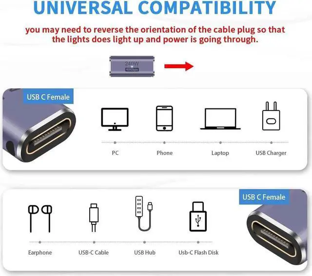 Alt view image 6 of 6 - USB C Female to Female Adapter USB C Coupler 240W Power Delivery 40Gbps USB C Female to Female Coupler USB C Extender with 8K@60Hz Compatible for iPad MacBook Thunderbolt 4/3 (2Pack)