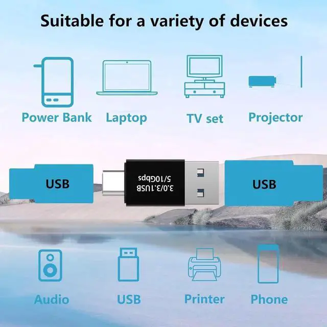Main image of USB C to USB 3.0 Adapter (4 Pack) Type C Male to USB 3.0 Male Converter Compatible with Mobile Phones Computers Notebook Computers Black