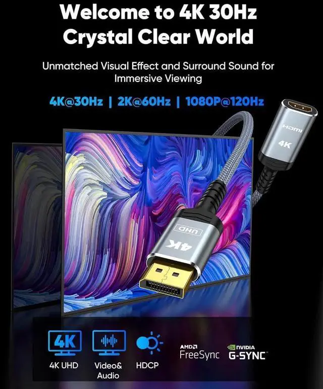 Alt view image 6 of 7 - 4K Display Port to HDMI Adapter Uni-Directional DP 1.2 Computer to HDMI 2.0 Screen Display Port to HDMI Adapter (Male to Female) SR Anti-Break No Latch for HP AMD NVIDIA Passive