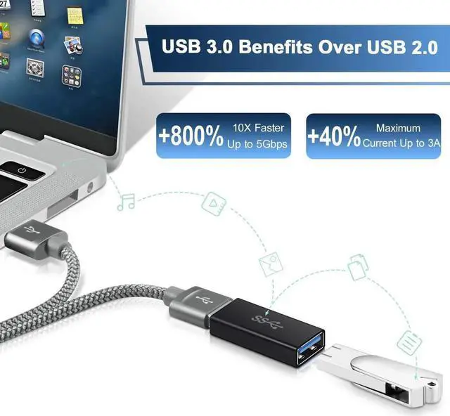 Alt view image 3 of 7 - USB Female to Female Adapter (3-Pack) USB 3.0 Female to Type A Female 3.0 Cable Coupler for Connecting Two USB Male Ends Cord Extension Connector (Black (Upgraded))