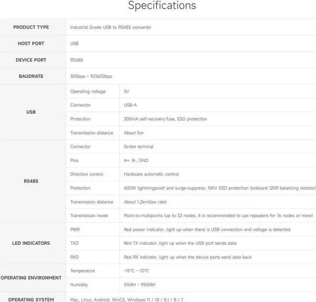 Alt view image 5 of 5 - Waveshare USB to RS485 Converter with Protection Circuits Compatible with TVs