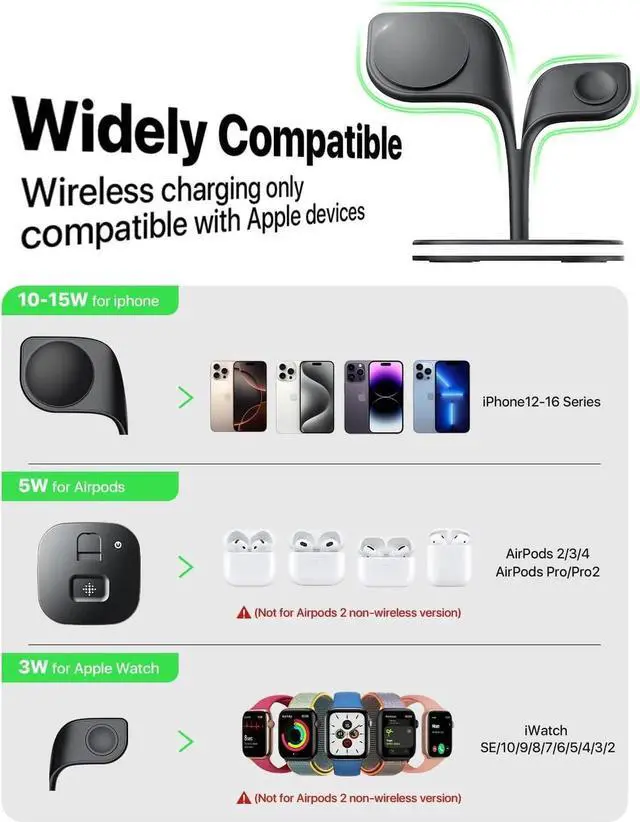 Alt view image 5 of 7 - Wireless charging station for Magsafe chargers, charging station for multiple devices, wireless charger for iPhone 16/15/14/13/12 series, Apple Watch Series 1-9, AirPods with LED and adapter (black)