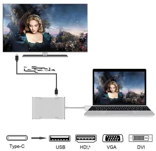 Alt view image 4 of 6 - 4 In 1 USB C Hub Type C To HDMI-compatible VGA DVI USB 3.2 Adapter Cable for Laptop Apple Macbook Google Chromebook PixelLength: <=0.5m (0.5m and below)
Color: black (usb c hub)