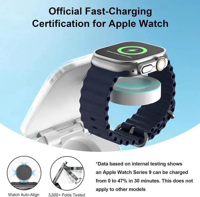 Alt view image 7 of 7 - MagSafe Wireless Charger, 5-in-1 Portable Travel Charging Station, 15W Max Fast Foldable Magnetic Stand, Compatible with iPhone 16/15/14/13 Series, Apple Watch, AirPods (with 35W Adapter)