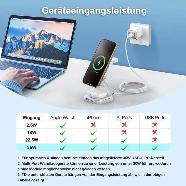 Alt view image 2 of 7 - MagSafe Wireless Charger, 5-in-1 Portable Travel Charging Station, 15W Max Fast Foldable Magnetic Stand, Compatible with iPhone 16/15/14/13 Series, Apple Watch, AirPods (with 35W Adapter)