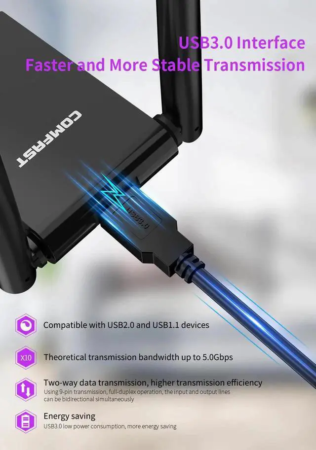 Alt view image 3 of 5 - High Power CF-WU783AC USB3.0 Wifi Adapter 1900Mbps Wi fi Adapter 5Ghz Antenna 2*6dbi USB AC Ethernet PC Wi-Fi Adapter Lan Dongle