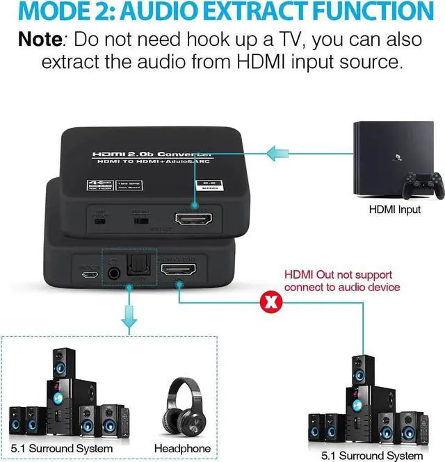 Alt view image 2 of 6 - 4K@60Hz HDMI 2.0b Audio Extractor Converter, HDMI to HDMI ARC + Optical Toslink SPDIF + 3.5mm Stereo Audio Output, HDMI Audio Splitter Adapter supporting HDCP2.2 Digital PCM DTS 5.1, including optical