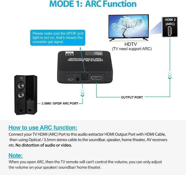 Alt view image 5 of 6 - 4K@60Hz HDMI 2.0b Audio Extractor Converter, HDMI to HDMI ARC + Optical Toslink SPDIF + 3.5mm Stereo Audio Output, HDMI Audio Splitter Adapter supporting HDCP2.2 Digital PCM DTS 5.1, including optical