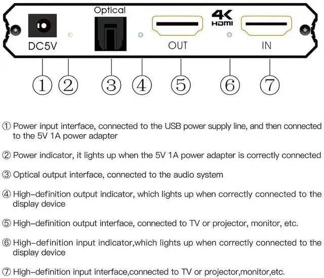 Alt view image 2 of 4 - HDMI Audio Extractor Adapter 4K HDMI to HDMI with Optical SPDIF 3.5mm Stereo L/R Audio Converter Volume Control 4K/60Hz 4:4:4 HDR