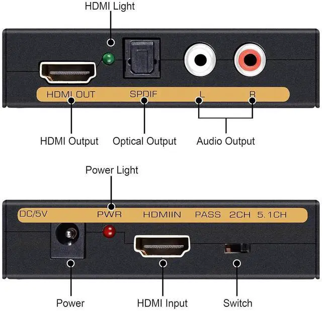 Alt view image 4 of 7 - 4K HDMI Audio Extractor Splitter, 1080P HDMI to HDMI Audio Converter + Fiber Optic Toslink SPDIF + L/R Stereo Analog Audio, HDMI Audio Adapter for Fire Stick, Blu-ray Player (4K 30Hz Black)