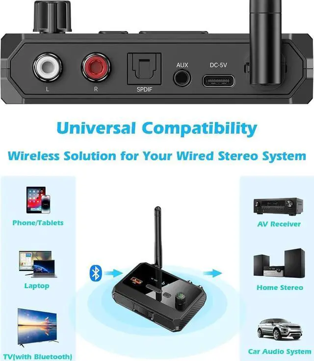 Alt view image 6 of 7 - Bluetooth 5.3 Receiver for Home Stereo, Optical Low Latency and High Definition Music Audio Bluetooth to RCA Adapter for Stereo/Speakers/Wired Speakers/Home Music Streaming Stereo System with AUX/USB