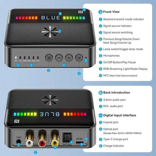 Alt view image 4 of 7 - Bluetooth 5.3 Audio Receiver Transmitter, Bluetooth Audio Adapter for Older Home Stereo/Speaker TVs with Display, USB, RCA, 3.5mm AUX, DAC, Coaxial, Optical