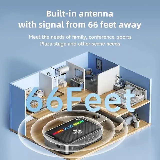 Alt view image 6 of 7 - Bluetooth 5.3 Audio Receiver Transmitter, Bluetooth Audio Adapter for Older Home Stereo/Speaker TVs with Display, USB, RCA, 3.5mm AUX, DAC, Coaxial, Optical