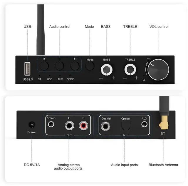 Alt view image 2 of 7 - USB 192KHz DAC Digital to Analog Converter with Headphone AmplifierBuilt-in Bluetooth V5.0 ReceiverMusic PlayerVolume Adjustable Digital SPDIF TOSLINK to Stereo L/R and 3.5mm Jack