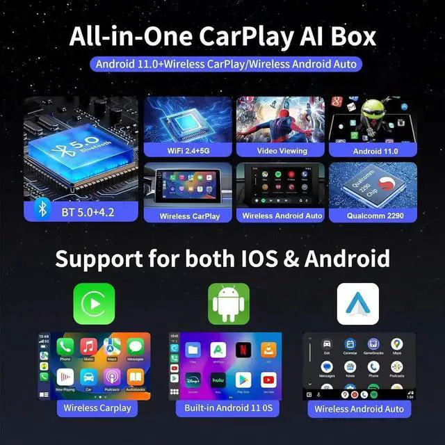 Alt view image 3 of 7 - Magic Carplay Ai Box 2.0 Max, Support Netflix/YouTube/Hulu/Tiktok/TF card etc., Qualcomm Multi-core Wireless Carplay and Android Car Adapter for OEM Wired Carplay Car