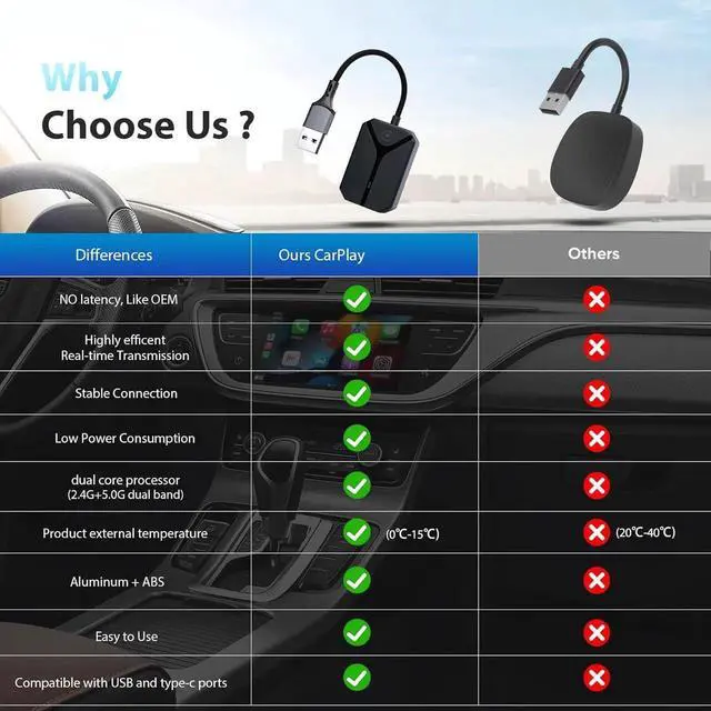 Alt view image 2 of 7 - Wireless Carplay Adapter for Apple, Easily upgrade from wired to wireless Carplay, Plug and Play Carplay dongle, No lag, Automatically connects to Carplay, Works with iPhone 6 or later/iOS10+