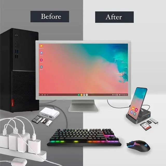 Alt view image 3 of 7 - Portable 4K HDMI Dock Station for Samsung DeX, USB C Smartphone to HDMI Docking Station, Compatible with Samsung/Huawei/MacBook/DELL/HP. (2022)