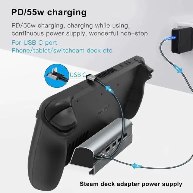 Alt view image 3 of 7 - USB-C Hub Docking Station LAN HDMI Compatible Steam Deck Aluminum