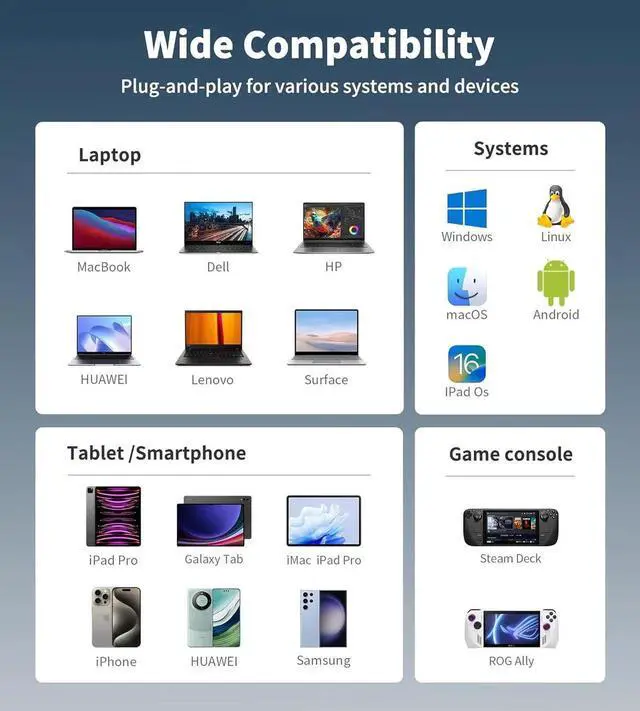 Alt view image 7 of 7 - USB C Hub Multi-Port Adapter, 7-in-1 USB-C Docking Station 4K@60Hz HDMI, 100W PD, USB A 3.0/2.0, 5Gbps Type-C Port, SD/TF Card Reader, Type C dongle Compatible with USBC Laptops, MacBook Pro/Air, XPS,