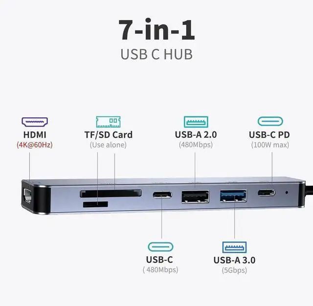 Alt view image 6 of 7 - USB C Hub Multi-Port Adapter, 7-in-1 USB-C Docking Station 4K@60Hz HDMI, 100W PD, USB A 3.0/2.0, 5Gbps Type-C Port, SD/TF Card Reader, Type C dongle Compatible with USBC Laptops, MacBook Pro/Air, XPS,