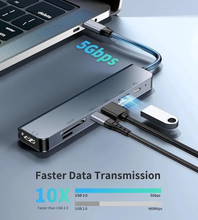 Alt view image 5 of 7 - USB C Hub Multi-Port Adapter, 7-in-1 USB-C Docking Station 4K@60Hz HDMI, 100W PD, USB A 3.0/2.0, 5Gbps Type-C Port, SD/TF Card Reader, Type C dongle Compatible with USBC Laptops, MacBook Pro/Air, XPS,