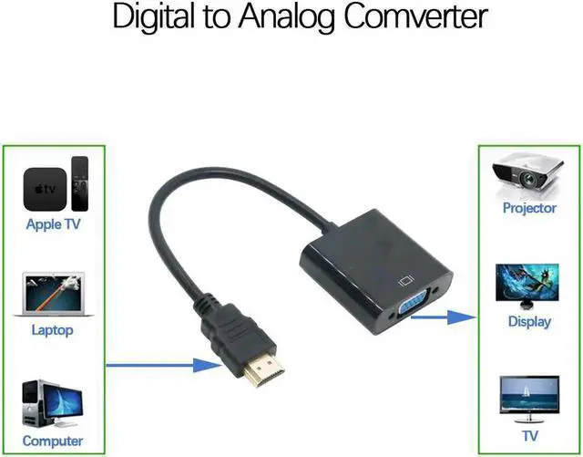 Alt view image 2 of 6 - HDMI-Compatible to VGA Adapter Male To Famale Converter for PS4 1082P HDMI-VGA Adapter Use Video Audio Cable Jack For PC TV BoxLength: <=0.5m (0.5m and below)
Color: Grey (with audio power)
