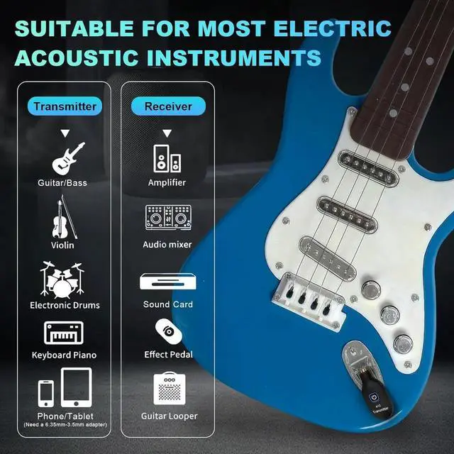 Alt view image 5 of 7 - A12 Wireless Guitar Transmitter Receiver - 2.4GHz System, 24-bit 48KHz Audio, 100-Foot Range, No Latency, Rechargeable, Easy Pairing of Electric Guitar and Bass - Black