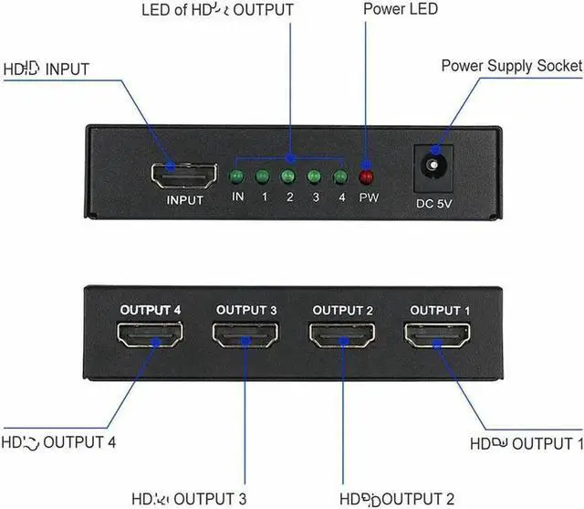 Alt view image 4 of 6 - 3D 1080P HDMI-compatible Splitter HDCP 1 in 4 out Power Signal Amplifier 1x7 Audio Spliter Switch HD Converter AdapterLength: 1.5m (EU Plug)
Color: Other (1x4 Splitter)