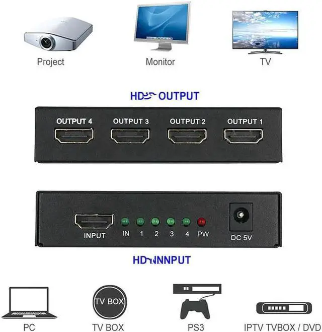 Alt view image 3 of 6 - 3D 1080P HDMI-compatible Splitter HDCP 1 in 4 out Power Signal Amplifier 1x7 Audio Spliter Switch HD Converter AdapterLength: 1.5m (EU Plug)
Color: Other (1x4 Splitter)