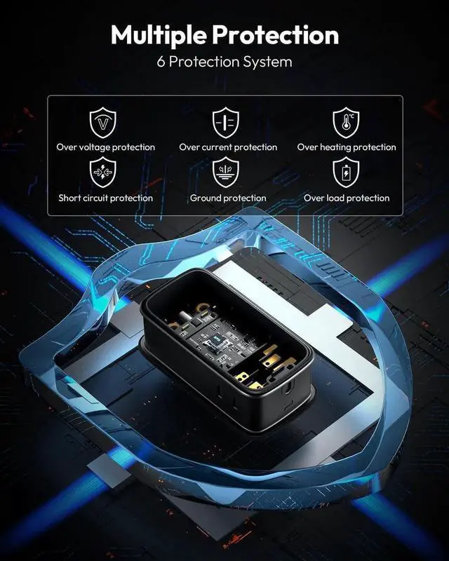 Alt view image 6 of 7 - GAN Ultra 65W USB Fast Charging Station, 7-in-1 Travel Power Pad with 3 Outlets, 4 USB (2 USB C), 4-Foot Extension Cord, Travel Essentials, MacBook, iPhone Compatible Cruise Power Pad