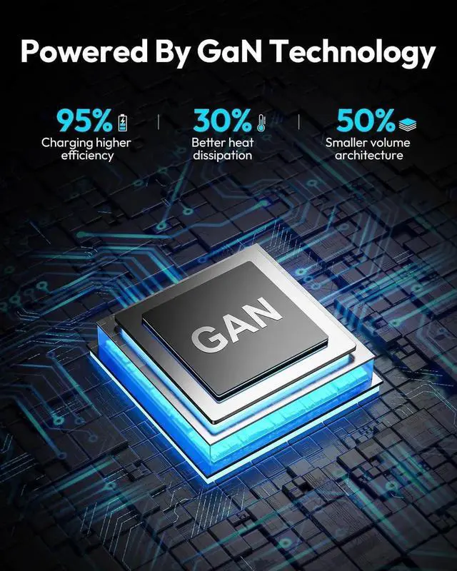 Alt view image 3 of 7 - GAN Ultra 65W USB Fast Charging Station, 7-in-1 Travel Power Pad with 3 Outlets, 4 USB (2 USB C), 4-Foot Extension Cord, Travel Essentials, MacBook, iPhone Compatible Cruise Power Pad