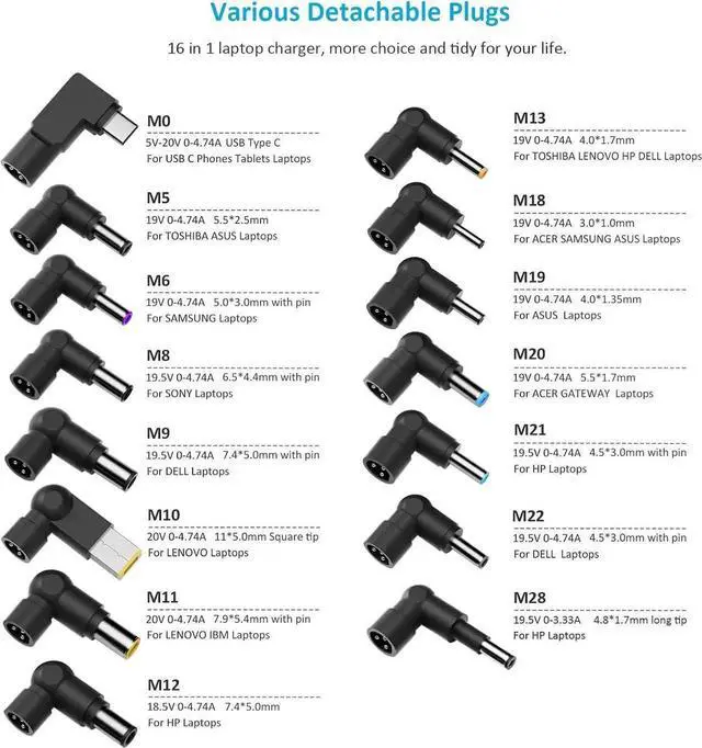 Alt view image 6 of 7 - 90W Universal Laptop Charger AC Adapter Power Cord with USB C Replacement for Dell, HP, Acer, Asus, Lenovo, IBM Toshiba, Samsung, Google, MacBook Pro, Fujitsu Laptops, Ultrabooks, Chromebooks