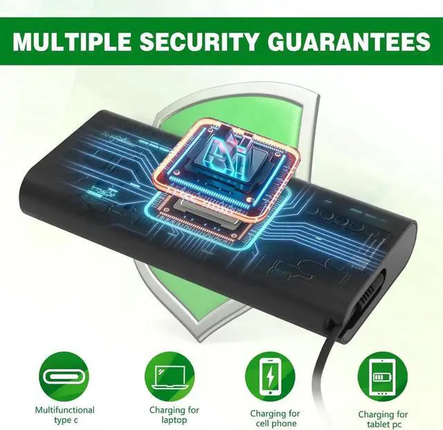 Alt view image 5 of 7 - 130W USB C Laptop Charger Compatible with Dell PC XPS 15 17 9575 9500 9510 9520 9530 9700 9710 9720 9730, Precision 5470 5480 5550 5560 5530 5570 5750 5760 5770 3550 3560 3570 3571 2 in 1, Latitude