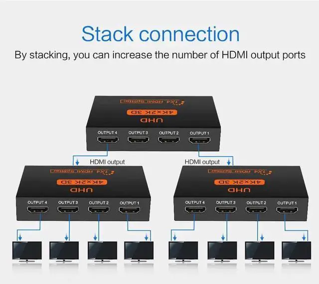 Alt view image 6 of 6 - HDMI-compatible Splitter Amplifier 1080P 4K Dual Display Converter with Power for HDTV DVD PS3 Xbox HD Switch SwitcherLength: 2m (usb power)
Color: Red (1 in 4 out 1080P)
