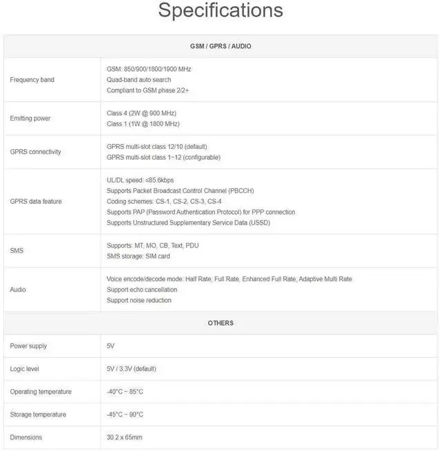 Alt view image 3 of 5 - R800C GSM/GPRS HAT for Raspberry Pi Series & Jetson Nano, Support 2G Communication, Phone Call & SMS
