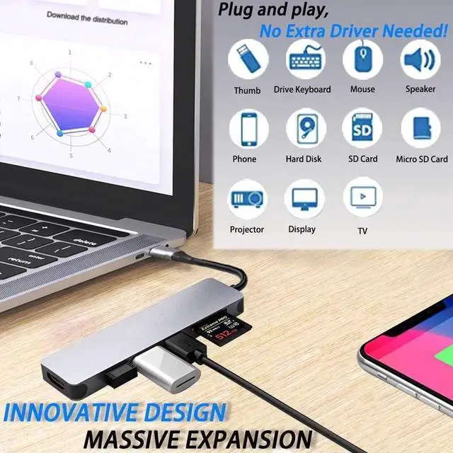 Alt view image 5 of 6 - USB C HUB Type C to Multi USB 3.0 HDMI-compatible Adapter Dock for MacBook Pro Huawei Mate 30 USB-C 3.2 Splitter Port Type C HUBColor: White (6 in 1 mode C)