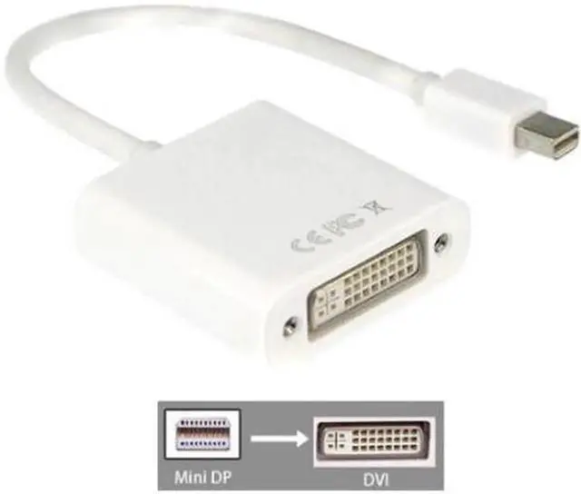 Main image of BESIUNI 1.8M Thunderbolt Displayport Mini Display Port DP to HDMI-compatible Male Adapter cable For Apple Macbook Mac AirLength: 1.8m
Color: Red (MINI DP TO DVI)