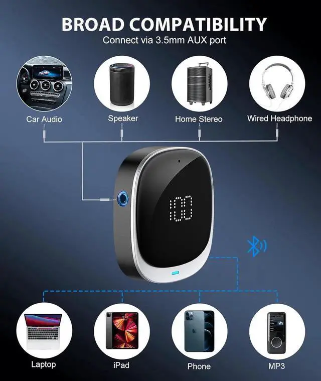 Alt view image 4 of 7 - AUX In-Car Bluetooth Adapter, [LED Screen] Bluetooth 5.3 Receiver for Speakers/Home Stereo/Corded Headphones, 3.5mm Wireless Audio Receiver for Hands-Free Calling/Music, Dual Connectivity