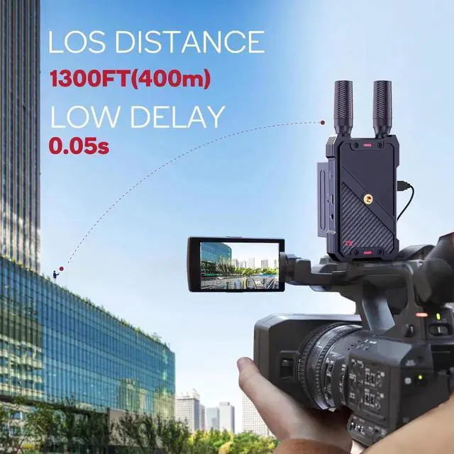 Alt view image 5 of 7 - Wireless HDMI Transmitter and Receiver, 1080P Full HD Wireless Video Transmission System with Loop-Out, 1300FT Los Range, 0.05s Latency for Streaming from DSLRs, Laptops, Setop Boxes to TVs/Projectors