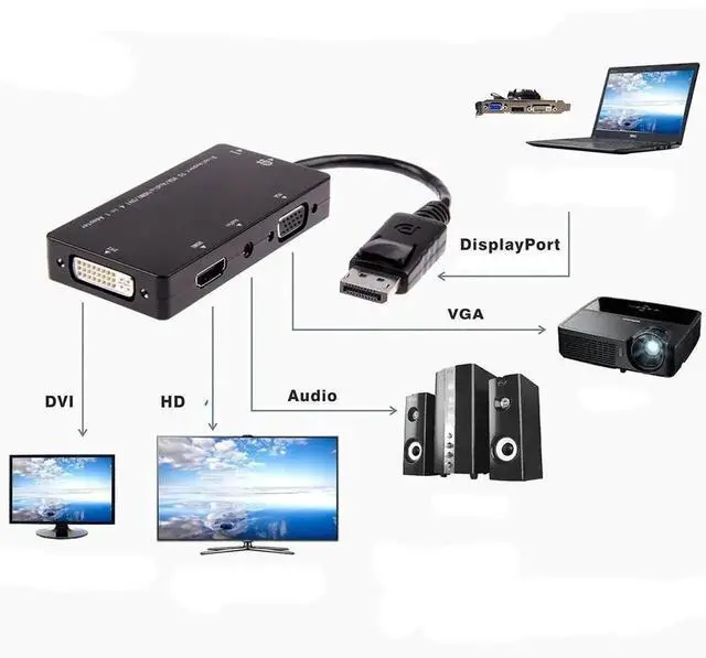 Alt view image 4 of 6 - Displayport DP To DVI HDMI-compatible VGA Audio Female Adapter Display Port Cable Converter For Apple MacBook Air ProLength: <=0.5m (0.5m and below)
Color: Grey (DP TO HD 4K)