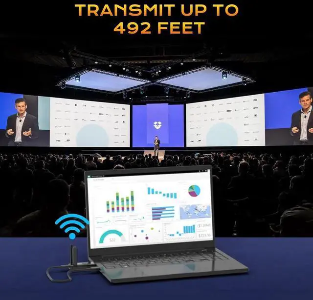 Alt view image 6 of 7 - Wireless HDMI Transmitter and Receiver, 492-Foot Wireless HDMI Extender with Adapter, Plug and Play 2.4/5GHz Antenna Enhanced Signal, 4K Decoding 1080P Output to Laptop/Box Monitor/Projector