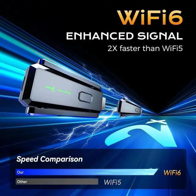 Alt view image 5 of 7 - Wireless HDMI Transmitter and Receiver, 492-Foot Wireless HDMI Extender with Adapter, Plug and Play 2.4/5GHz Antenna Enhanced Signal, 4K Decoding 1080P Output to Laptop/Box Monitor/Projector