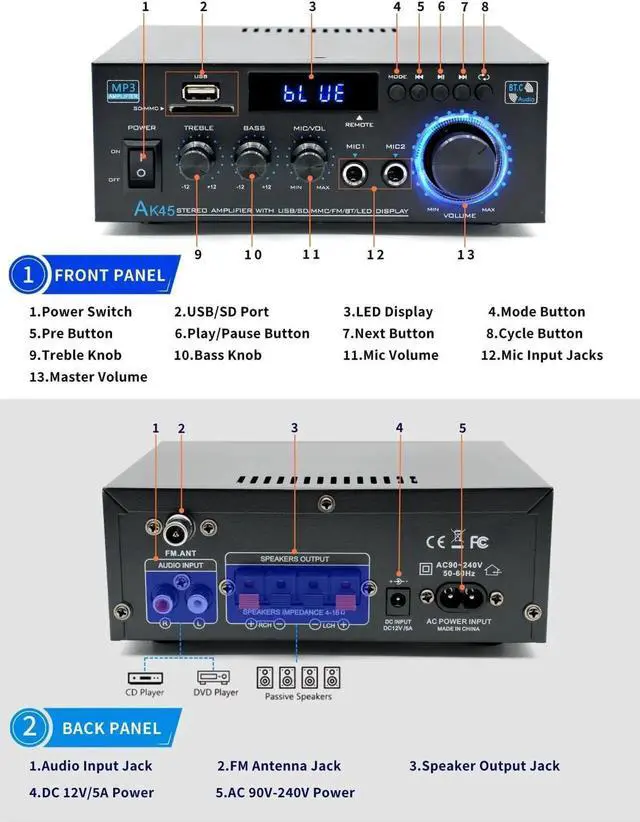 Alt view image 2 of 6 - Stereo Home Audio Amplifier Receiver AK45,400W Bluetooth 5.0 HiFi Stereo Power Amplifier 2.0 Channel RMS 40W x 2 Home Audio System with Remote Amplifier W/MIC, USB, RCA, FM Radio