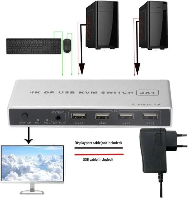 Alt view image 4 of 5 - 4K 60Hz Plug And Play Displayport Mouse Support Computer Controller Monitor VGA Stable KVM Switch 1 Out Dual Port USB Connection