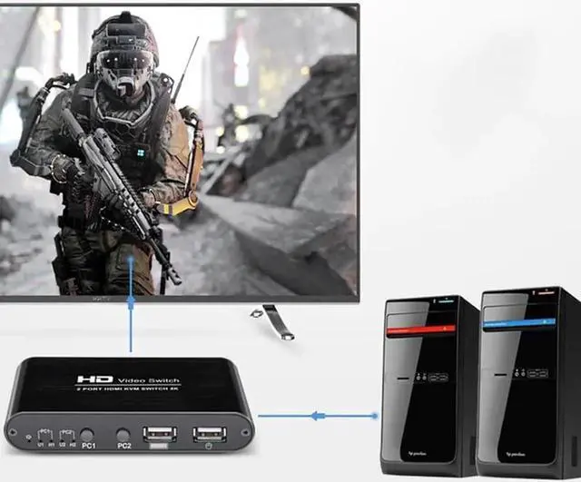 Alt view image 3 of 5 - 2 Port KVM Switch 4K USB KVM Switcher Splitter with Cable for Keyboard Mouse Printer Monitor