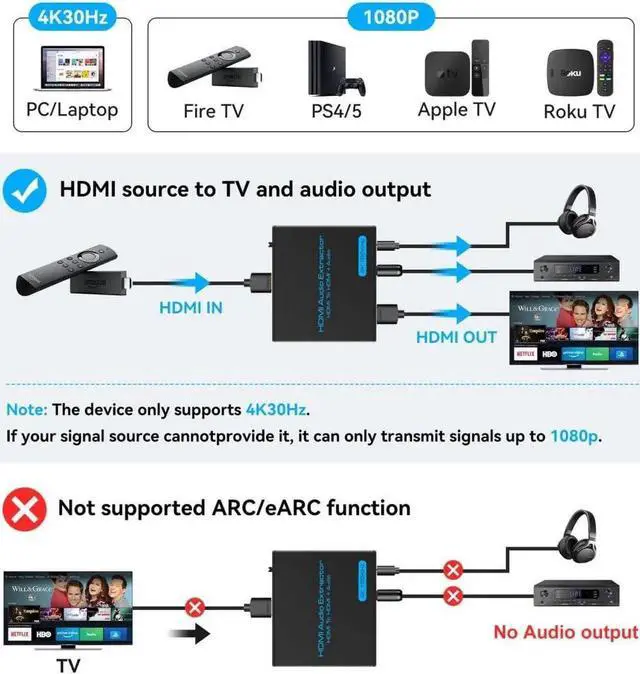 Alt view image 7 of 7 - HDMI Audio Extractor 4K HDMI to Optical 3.5mm AUX Audio Adapter Splitter Converter Supports HDCP Digital DTS 5.1 PCM