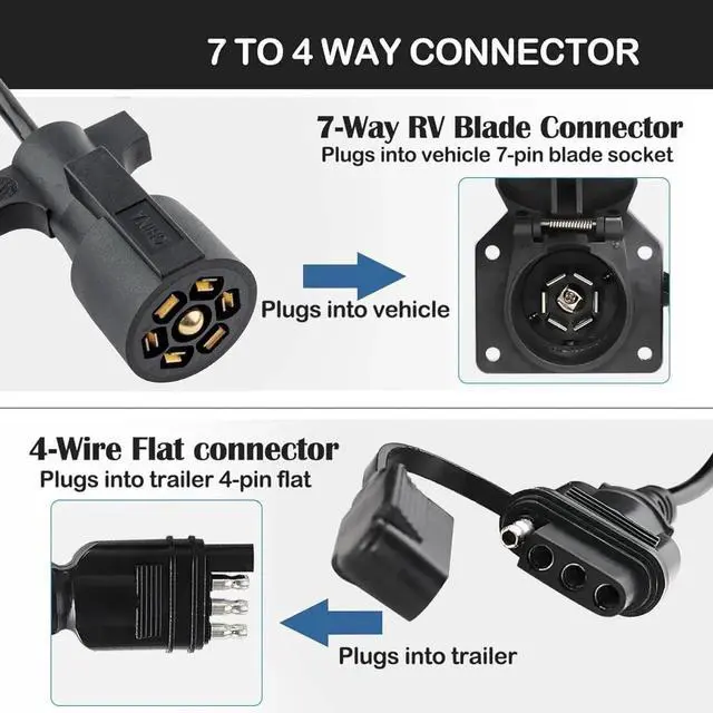 Alt view image 3 of 7 - 7-Way Blade to 4-Way Flat Trailer Adapter Coiled Harness 5-Foot Male 7-Pin to 4-Pin Trailer Extension Sheathed Cable, Heavy Duty 18AWG Copper 7- to 4-Wire Trailer Connector Plug 60 in.