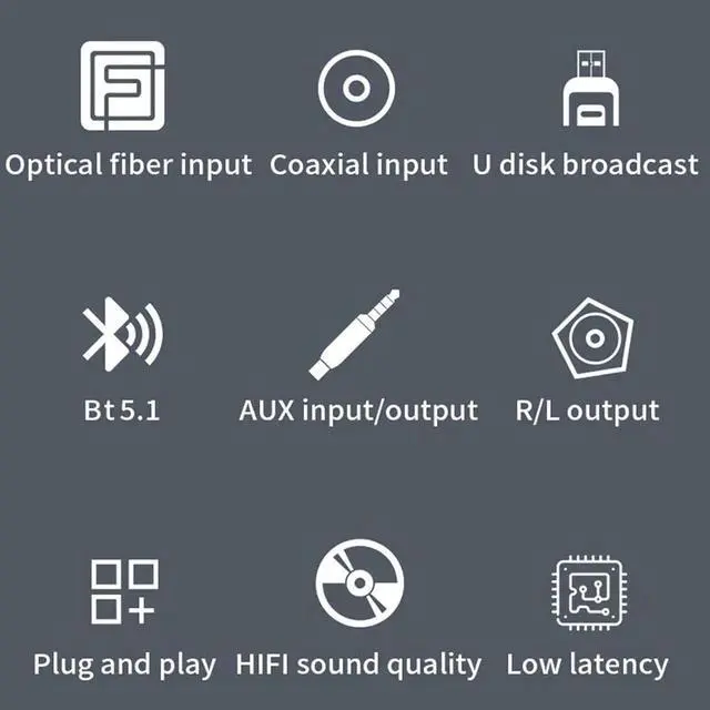 Alt view image 4 of 7 - 1*USB C Bluetooth 5.1 Digital to Analog RCA Audio Adapter Receiver Transmitter