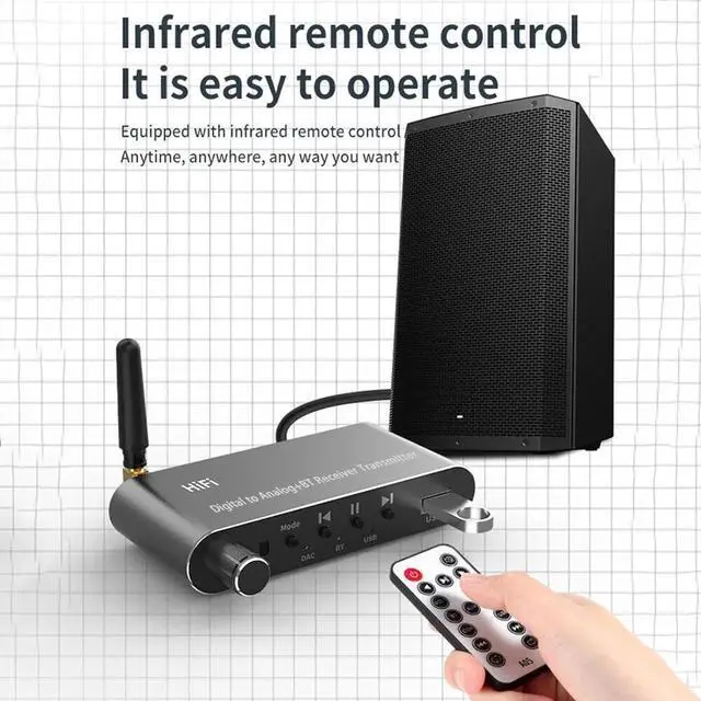 Alt view image 2 of 7 - 1*USB C Bluetooth 5.1 Digital to Analog RCA Audio Adapter Receiver Transmitter